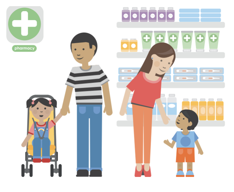 Connecting Care for Children illustration